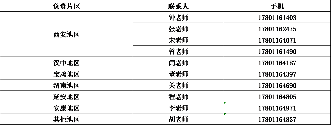 6594E89F74F8233A1AF7D92DACE_0FD550DA_8AF1 6594E89F74F8233A1AF7D92DACE_0FD550DA_8AF1