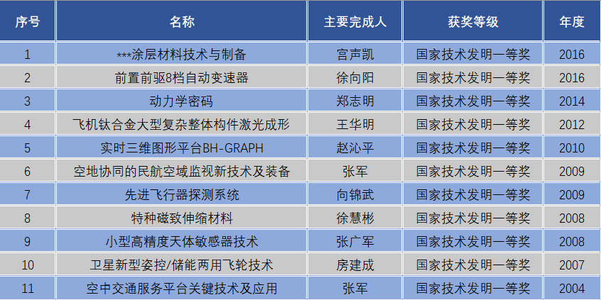 6BC2C46670E8DBFD1A3BE5CAA34_4FB8E8C5_EC6A 6BC2C46670E8DBFD1A3BE5CAA34_4FB8E8C5_EC6A