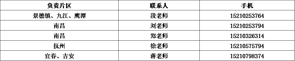 7E6E0F570BD71B1DF2210349825_4DE09FC8_4F71 7E6E0F570BD71B1DF2210349825_4DE09FC8_4F71