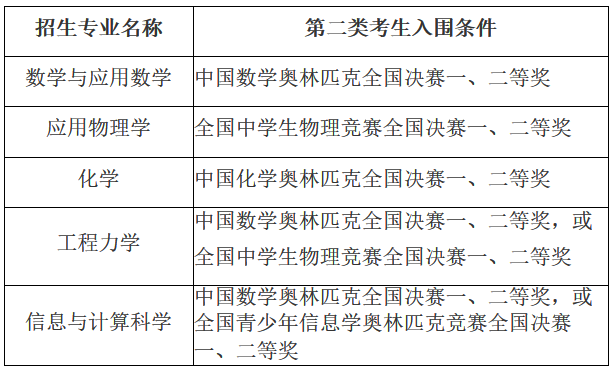 018EAD153839CEF9FD1A626E3E0_2706C3E3_A0D0 018EAD153839CEF9FD1A626E3E0_2706C3E3_A0D0